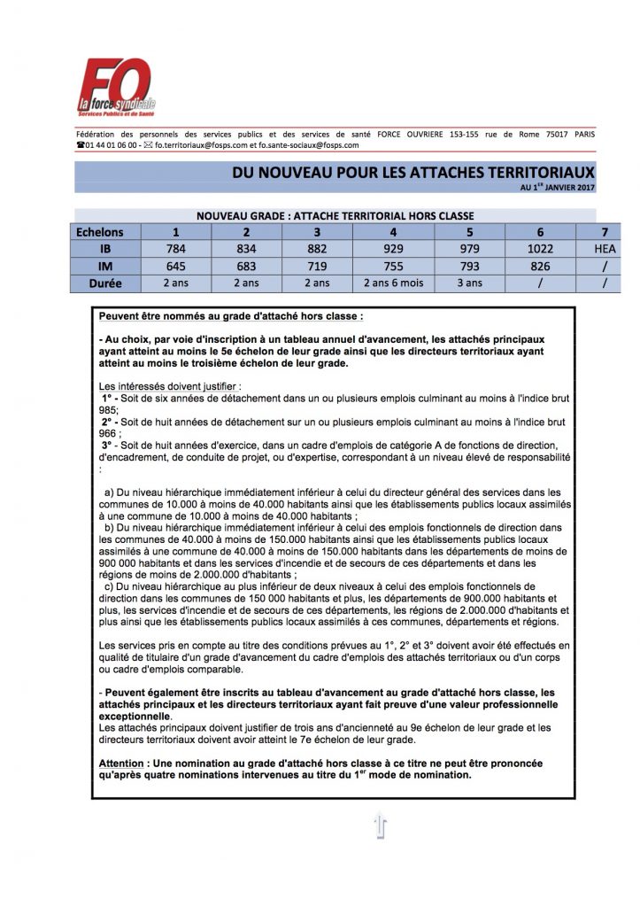 Comment devenir attache territorial territoriale